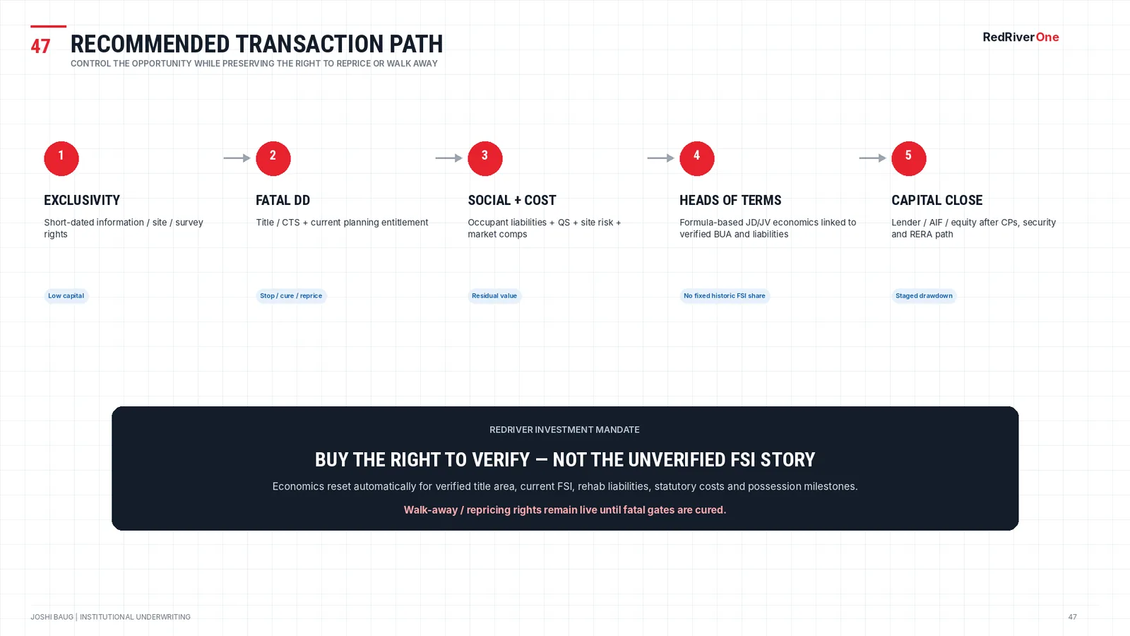 Slide with the five-step transaction path from exclusivity to capital close.